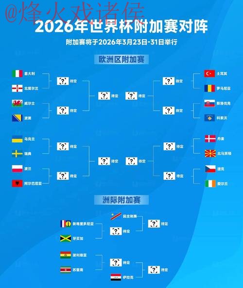 2026世界杯竞猜最新官方 2026世界杯竞猜最新官方