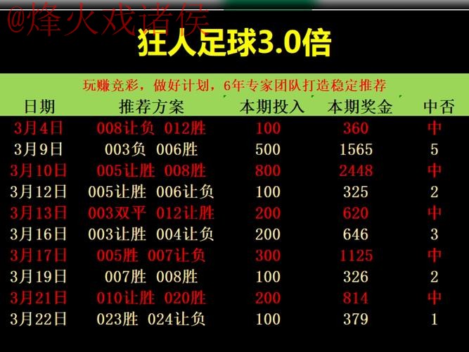 世界杯买球稳定全站