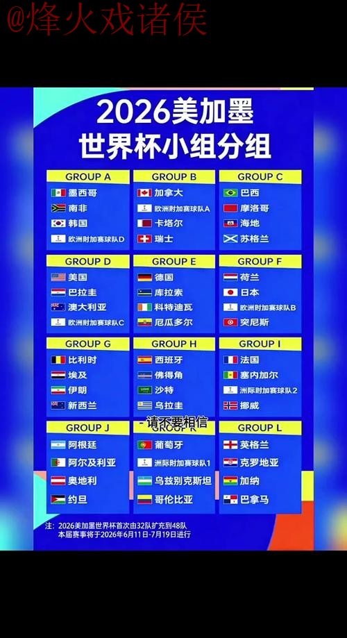 2026世界杯比分教程热门