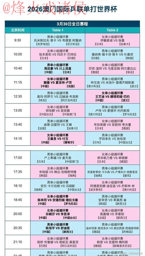 世界杯直播排行热门 世界杯直播排行热门