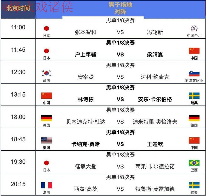 世界杯直播排行热门 世界杯直播排行热门